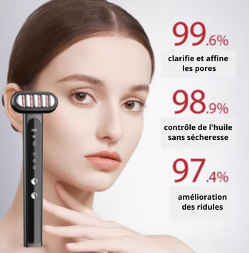 Skincare ™ - Baguette de beauté